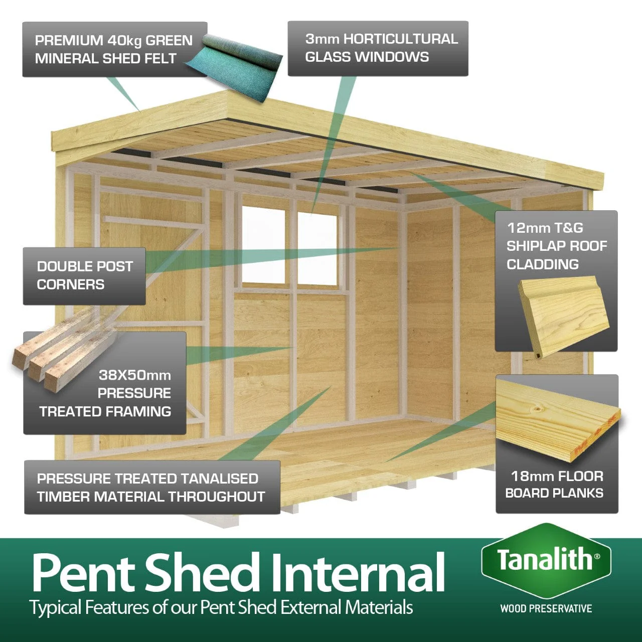 Pent Shed 4ft x 8ft - Image 9